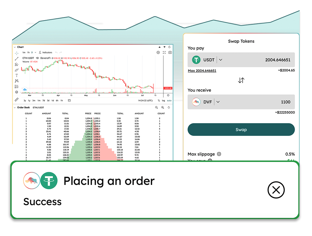 A picture showing a DEX interface on rhino.fi