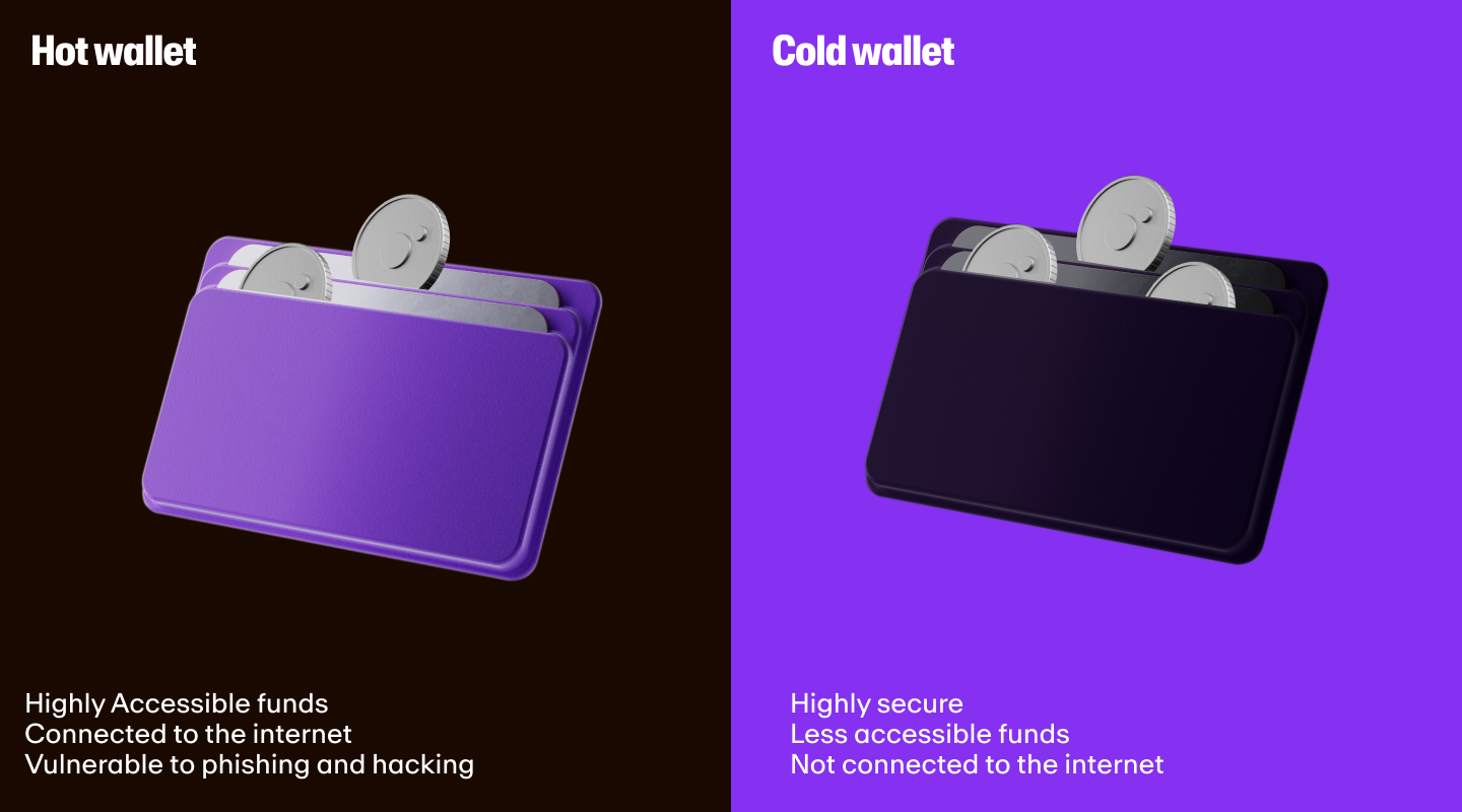 Hot wallet vs cold wallet