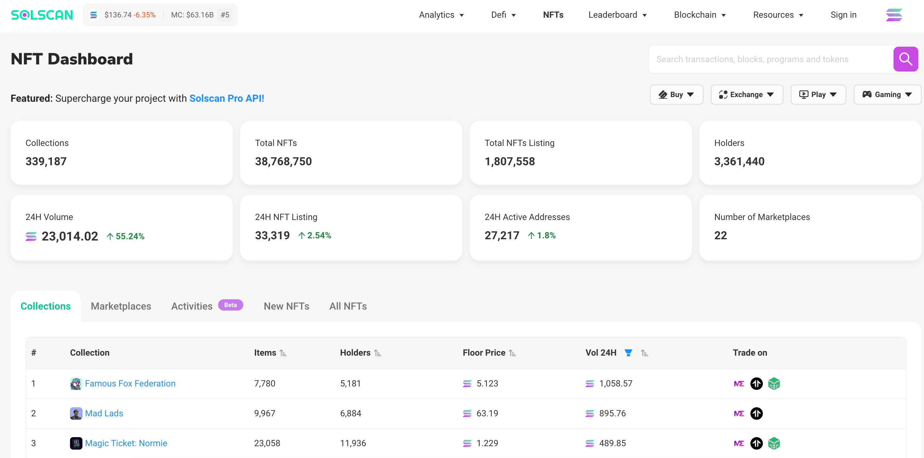 A screenshot of SolScan's NFT Dashboard.