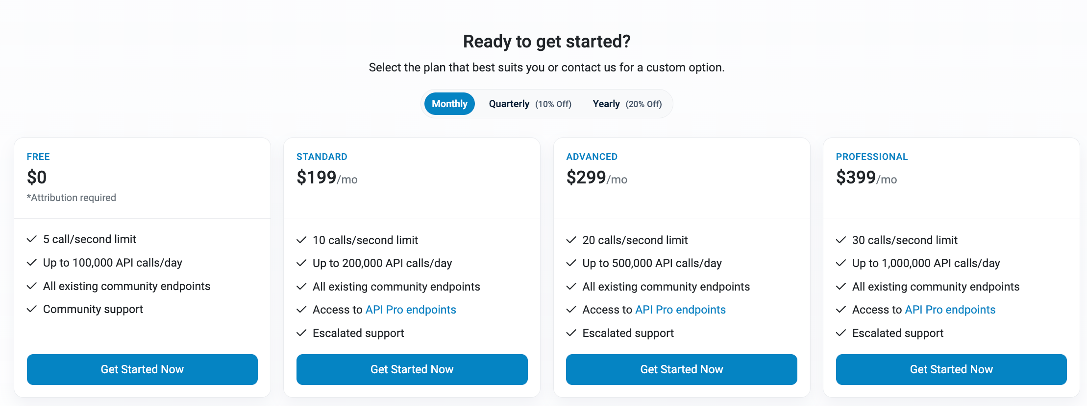 A screenshot of BscScan available plans