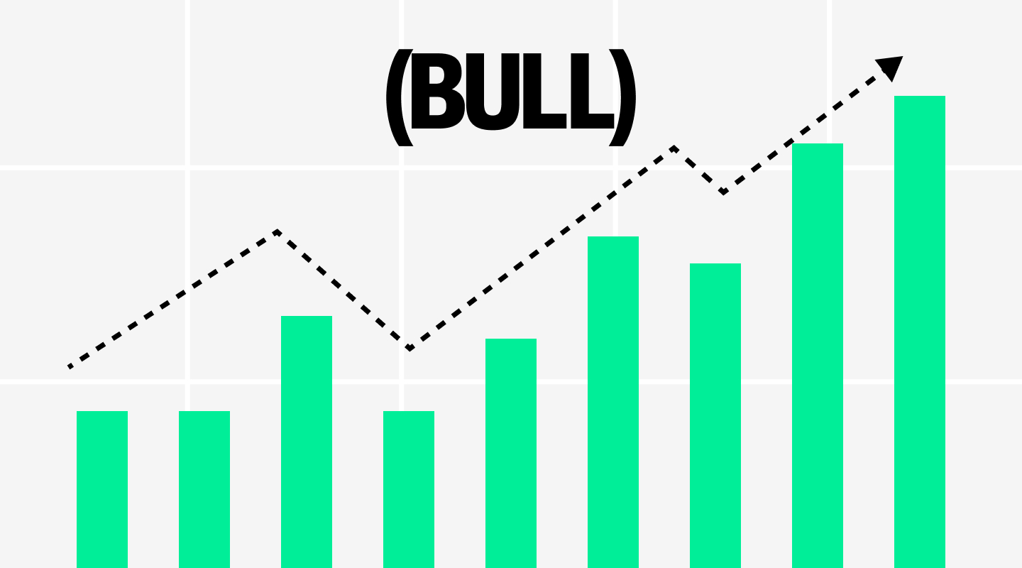 Representation of a bullish trend.