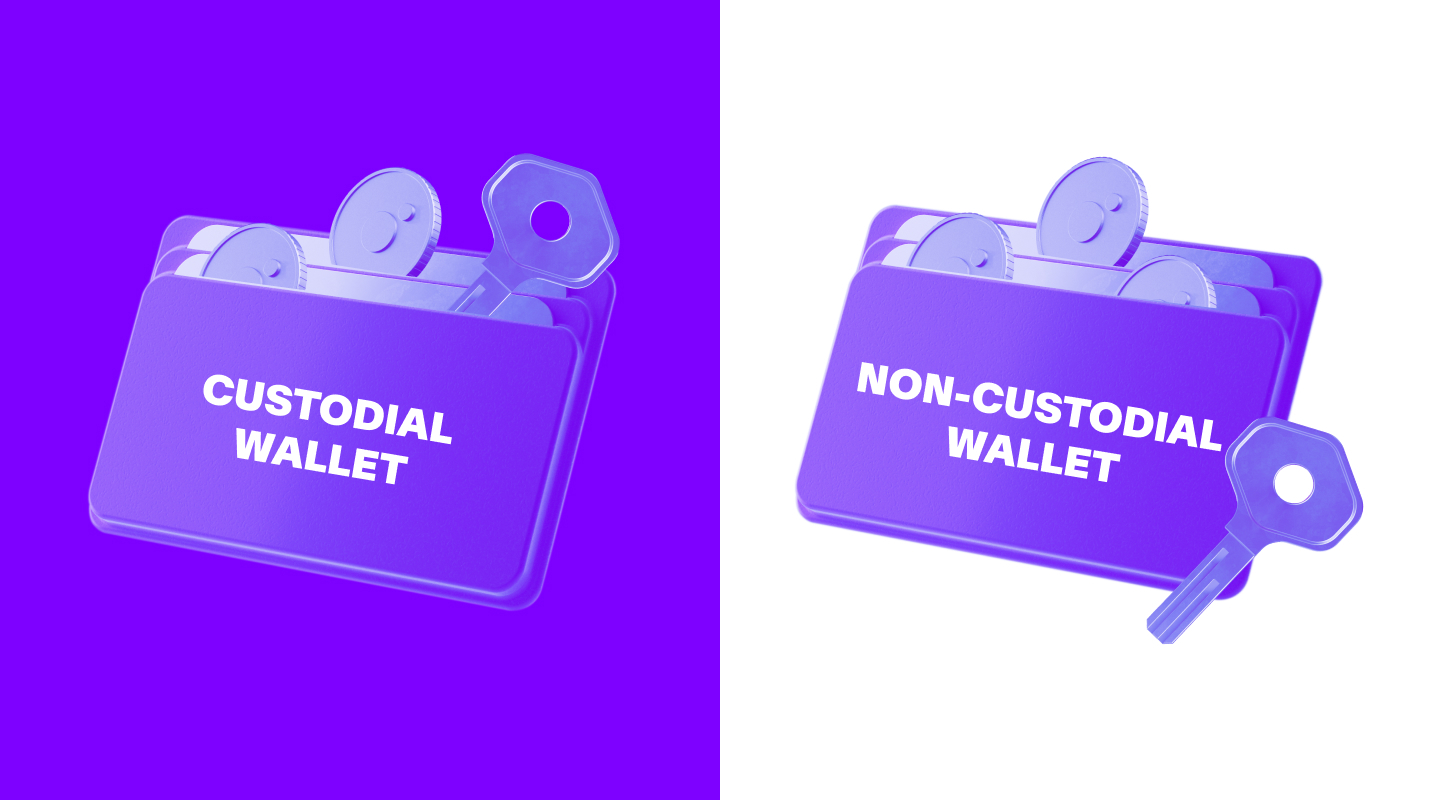 An illustration differentiating custodial and non-custodial wallets.