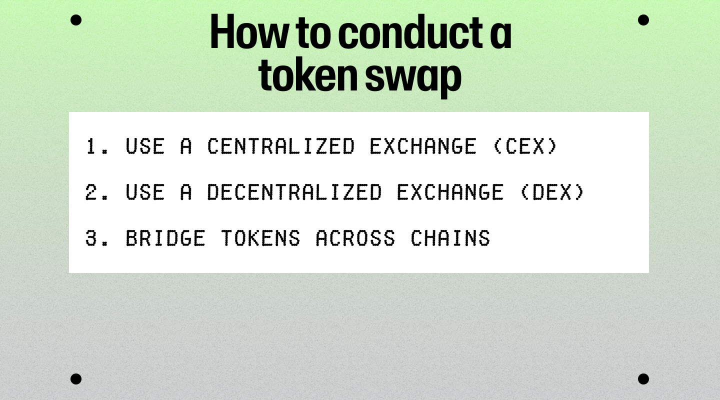A graphic showing how to conduct a token swap.