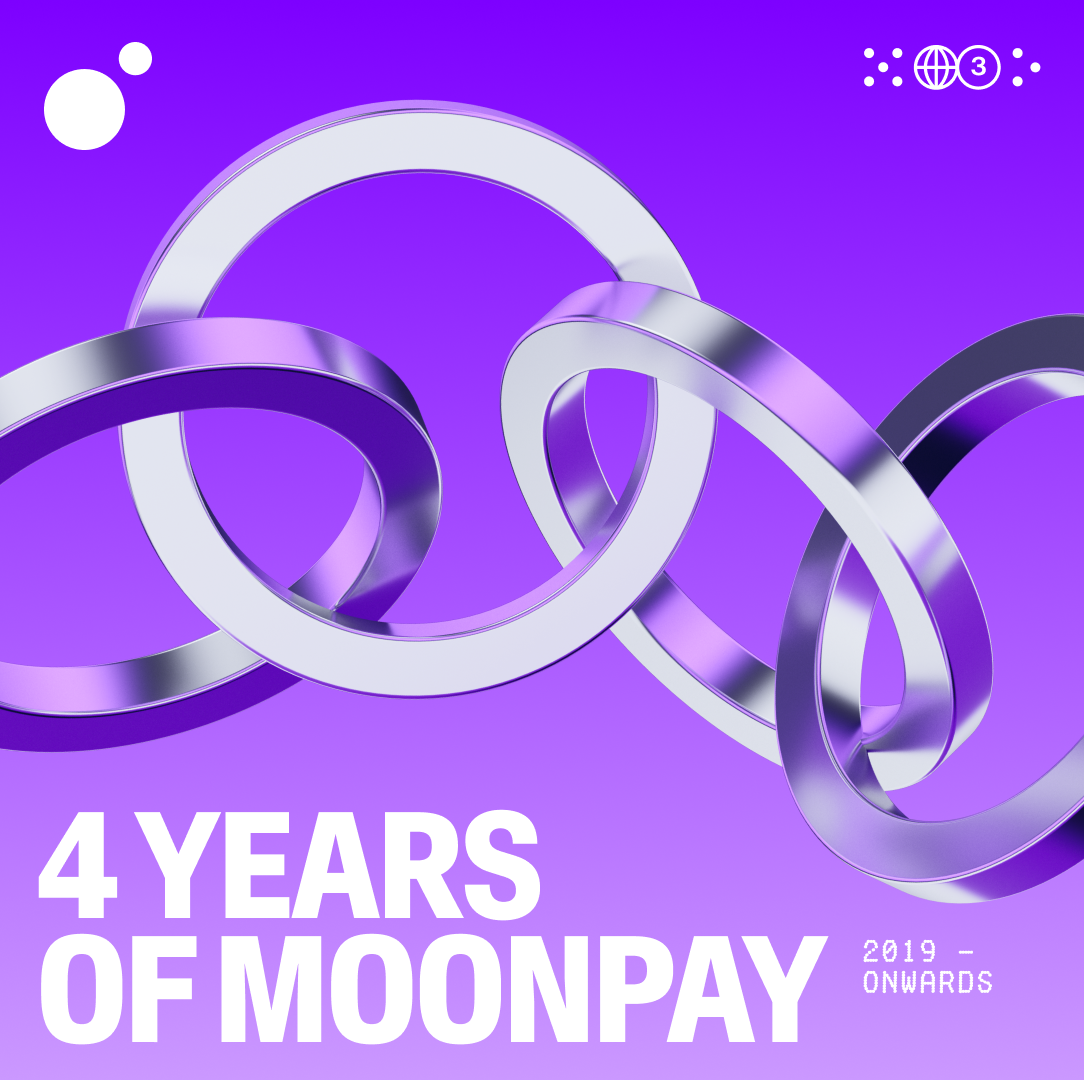 MoonPay 4th anniversary