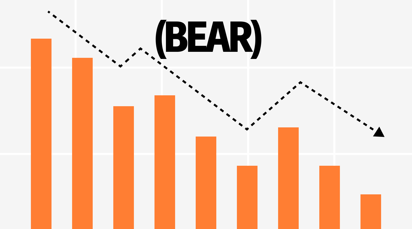 Representation of a bearish trend.